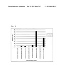 BACTERIA STRAINS HAVING A HIGH ANTI-INFLAMMATORY ACTIVITY diagram and image