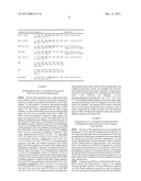 NEISSERIAL VACCINE COMPOSITIONS COMPRISING A COMBINATION OF ANTIGENS diagram and image