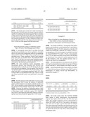 NEISSERIAL VACCINE COMPOSITIONS COMPRISING A COMBINATION OF ANTIGENS diagram and image