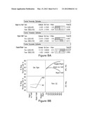 Drug-Coated Balloon With Location-Specific Plasma Treatment diagram and image