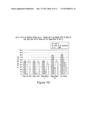 Drug-Coated Balloon With Location-Specific Plasma Treatment diagram and image