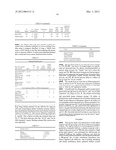 Drug-Coated Balloon With Location-Specific Plasma Treatment diagram and image