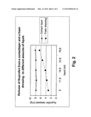 Wound care device diagram and image