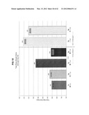 ENHANCED IMMUNE RESPONSE IN AVIAN SPECIES diagram and image