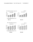 COSMETIC OR DERMATOLOGICAL PREPARATION COMPRISING COLLAGEN, CHITOSAN,     GLYCOSYLAMINOGLYCAN AND CELL GROWTH PROMOTING PEPTIDE AND/OR CELLULAR     COMPLEX diagram and image