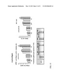 COSMETIC OR DERMATOLOGICAL PREPARATION COMPRISING COLLAGEN, CHITOSAN,     GLYCOSYLAMINOGLYCAN AND CELL GROWTH PROMOTING PEPTIDE AND/OR CELLULAR     COMPLEX diagram and image