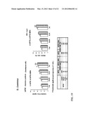 COSMETIC OR DERMATOLOGICAL PREPARATION COMPRISING COLLAGEN, CHITOSAN,     GLYCOSYLAMINOGLYCAN AND CELL GROWTH PROMOTING PEPTIDE AND/OR CELLULAR     COMPLEX diagram and image