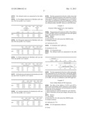 COSMETIC OR DERMATOLOGICAL PREPARATION COMPRISING COLLAGEN, CHITOSAN,     GLYCOSYLAMINOGLYCAN AND CELL GROWTH PROMOTING PEPTIDE AND/OR CELLULAR     COMPLEX diagram and image