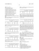 COSMETIC OR DERMATOLOGICAL PREPARATION COMPRISING COLLAGEN, CHITOSAN,     GLYCOSYLAMINOGLYCAN AND CELL GROWTH PROMOTING PEPTIDE AND/OR CELLULAR     COMPLEX diagram and image