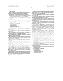 COSMETIC OR DERMATOLOGICAL PREPARATION COMPRISING COLLAGEN, CHITOSAN,     GLYCOSYLAMINOGLYCAN AND CELL GROWTH PROMOTING PEPTIDE AND/OR CELLULAR     COMPLEX diagram and image