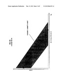 SHORTENING PARTICLE COMPOSITIONS AND DOUGH PRODUCTS MADE THEREFROM diagram and image