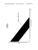 SHORTENING PARTICLE COMPOSITIONS AND DOUGH PRODUCTS MADE THEREFROM diagram and image