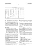 SHORTENING PARTICLE COMPOSITIONS AND DOUGH PRODUCTS MADE THEREFROM diagram and image