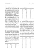 AZEOTROPIC POST-HARVEST FUMIGATION COMPOSITIONS OF METHYL IODIDE diagram and image