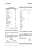 NUTRITIONAL FORMULA CONTAINING OCTENYL SUCCINATE ANHYDRIDE-MODIFIED     TAPIOCA STARCH diagram and image