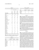 NUTRITIONAL FORMULA CONTAINING OCTENYL SUCCINATE ANHYDRIDE-MODIFIED     TAPIOCA STARCH diagram and image