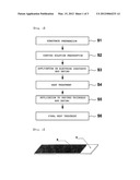 Apparatus And Method For Manufacturing MMO Anode Using Continuous Coating     And Heat Treatment Process diagram and image