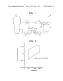 METHOD FOR MONITORING CORROSION PROTECTION IN POWER PLANT diagram and image