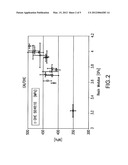 COMPOSITE MATERIALS AND THEIR USE diagram and image