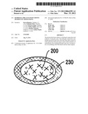 Hydrogel Implants with Varying Degrees of Crosslinking diagram and image