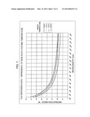 OPTICAL THIN-FILMS AND OPTICAL ELEMENTS COMPRISING SAME diagram and image