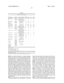 AMINOPLAST-POLYTHIOL COMPOSITIONS AND ARTICLES PRODUCED THEREFROM diagram and image