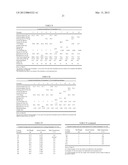 AMINOPLAST-POLYTHIOL COMPOSITIONS AND ARTICLES PRODUCED THEREFROM diagram and image