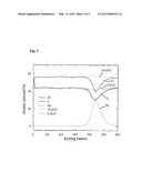 LOW EMISSIVITY GLASS AND METHOD FOR MANUFACTURING THE SAME diagram and image