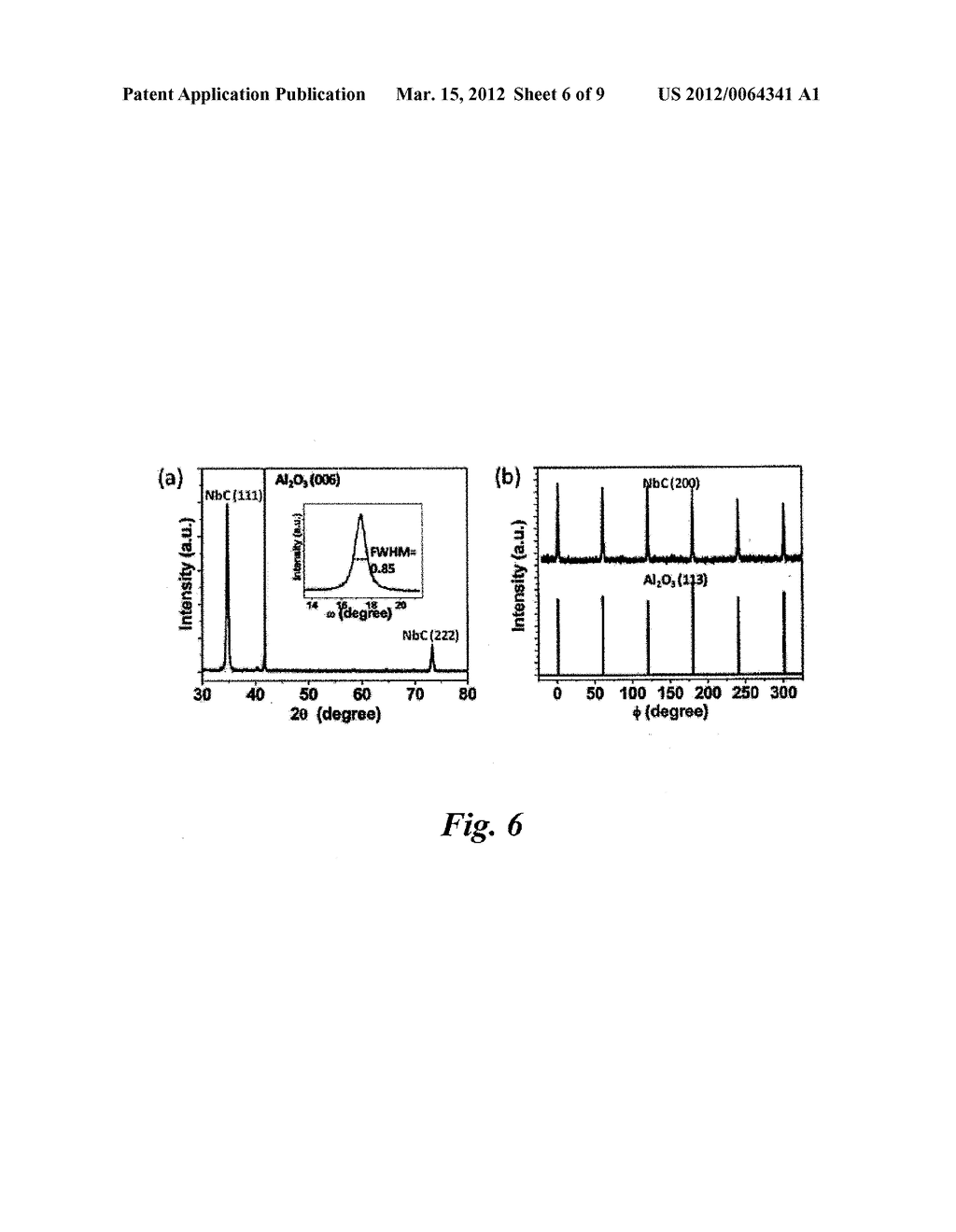 CARBON NANOTUBE/METAL CARBIDE COMPOSITES WITH ENHANCED PROPERTIES - diagram, schematic, and image 07