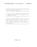 COATED ARTICLE AND METHOD OF MAKING THE SAME diagram and image