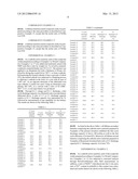 CATHODE ACTIVE MATERIAL FOR LITHIUM SECONDARY BATTERY diagram and image