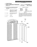 POLYMER ACIDS AS PH-REDUCING BINDER OR AGENT FOR AQUEOUS LITHIUM-ION     BATTERIES diagram and image