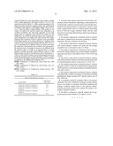 Anode-Side Catalyst Composition For Fuel Cell and Membrane Electrode     Assembly (MEA) For Solid Polymer-Type Fuel Cell diagram and image