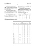 CARRIER FOR DEVELOPING ELECTROSTATIC LATENT IMAGE, AND TWO-COMPONENT     DEVELOPER, SUPPLEMENTAL DEVELOPER, IMAGE FORMING APPARATUS, PROCESS     CARTRIDGE, AND IMAGE FORMING METHOD USING THE CARRIER diagram and image