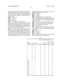 CARRIER FOR DEVELOPING ELECTROSTATIC LATENT IMAGE, AND TWO-COMPONENT     DEVELOPER, SUPPLEMENTAL DEVELOPER, IMAGE FORMING APPARATUS, PROCESS     CARTRIDGE, AND IMAGE FORMING METHOD USING THE CARRIER diagram and image