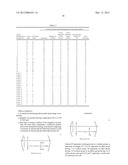 CARRIER FOR DEVELOPING ELECTROSTATIC LATENT IMAGE, AND TWO-COMPONENT     DEVELOPER, SUPPLEMENTAL DEVELOPER, IMAGE FORMING APPARATUS, PROCESS     CARTRIDGE, AND IMAGE FORMING METHOD USING THE CARRIER diagram and image