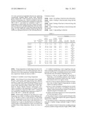 PRODUCING METHOD OF TONER FOR DEVELOPING STATIC IMAGE diagram and image