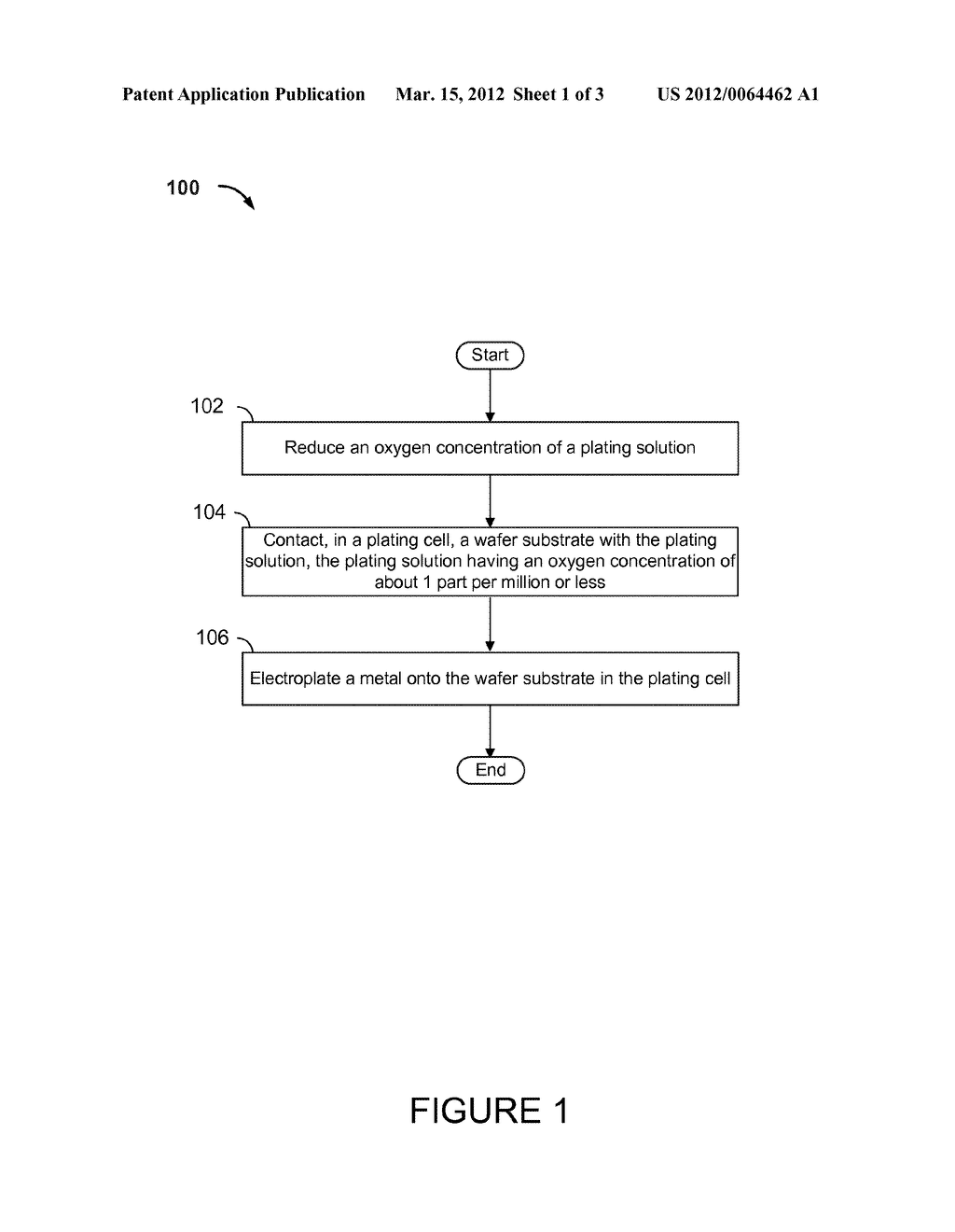 BY-PRODUCT MITIGATION IN THROUGH-SILICON-VIA PLATING - diagram, schematic, and image 02