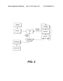 METHOD FOR COGNITIVE COMPUTING diagram and image