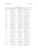 GENETIC POLYMORPHISMS ASSOCIATED WITH LIVER FIBROSIS, METHODS OF DETECTION     AND USES THEREOF diagram and image