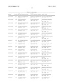 GENETIC POLYMORPHISMS ASSOCIATED WITH LIVER FIBROSIS, METHODS OF DETECTION     AND USES THEREOF diagram and image