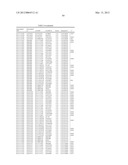 GENETIC POLYMORPHISMS ASSOCIATED WITH LIVER FIBROSIS, METHODS OF DETECTION     AND USES THEREOF diagram and image