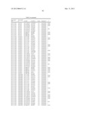 GENETIC POLYMORPHISMS ASSOCIATED WITH LIVER FIBROSIS, METHODS OF DETECTION     AND USES THEREOF diagram and image