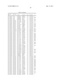 GENETIC POLYMORPHISMS ASSOCIATED WITH LIVER FIBROSIS, METHODS OF DETECTION     AND USES THEREOF diagram and image