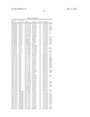 GENETIC POLYMORPHISMS ASSOCIATED WITH LIVER FIBROSIS, METHODS OF DETECTION     AND USES THEREOF diagram and image