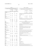 GENETIC POLYMORPHISMS ASSOCIATED WITH LIVER FIBROSIS, METHODS OF DETECTION     AND USES THEREOF diagram and image