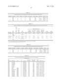 GENETIC POLYMORPHISMS ASSOCIATED WITH LIVER FIBROSIS, METHODS OF DETECTION     AND USES THEREOF diagram and image