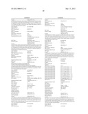 GENETIC POLYMORPHISMS ASSOCIATED WITH LIVER FIBROSIS, METHODS OF DETECTION     AND USES THEREOF diagram and image