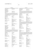 GENETIC POLYMORPHISMS ASSOCIATED WITH LIVER FIBROSIS, METHODS OF DETECTION     AND USES THEREOF diagram and image