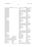 GENETIC POLYMORPHISMS ASSOCIATED WITH LIVER FIBROSIS, METHODS OF DETECTION     AND USES THEREOF diagram and image